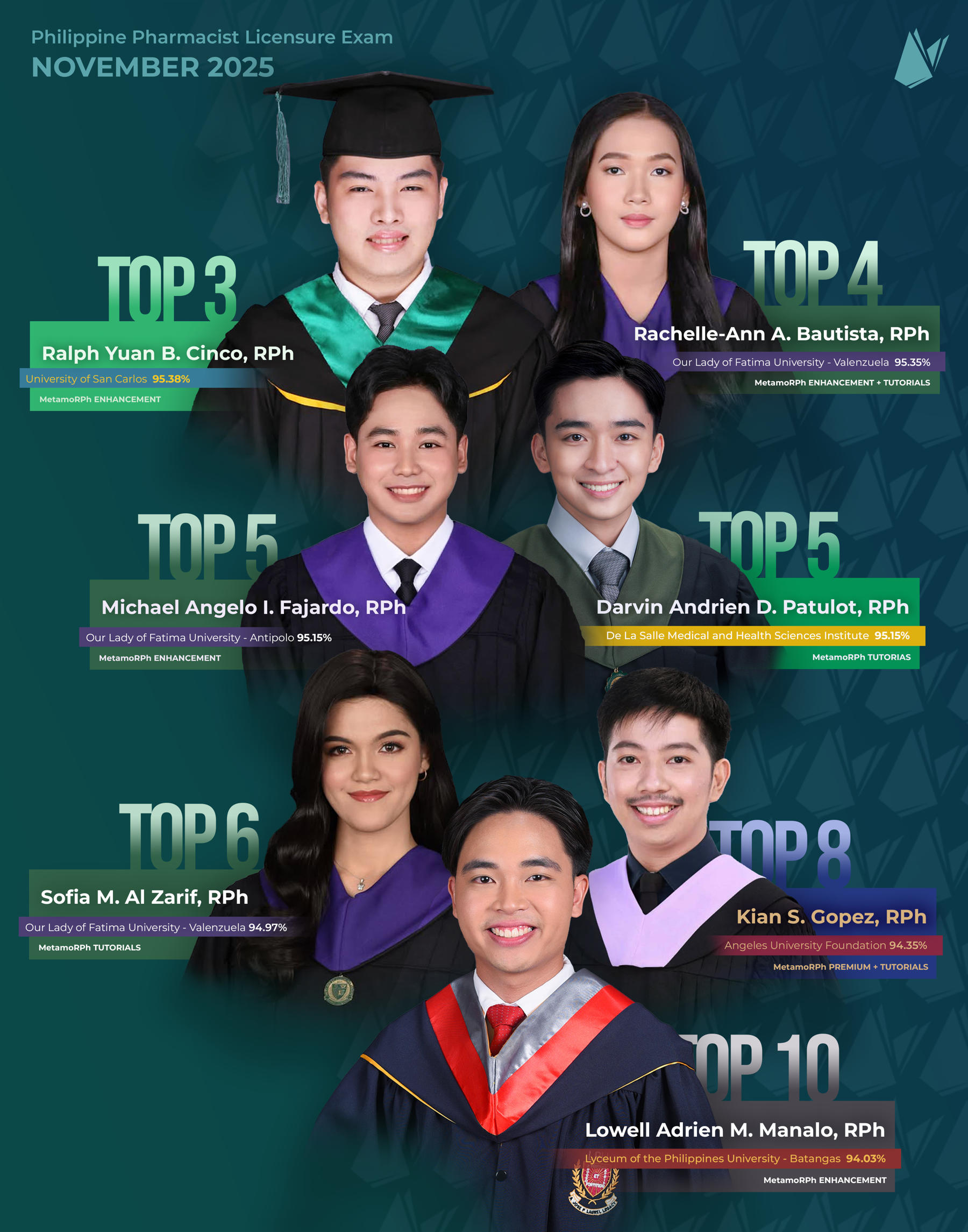 2025 November Top